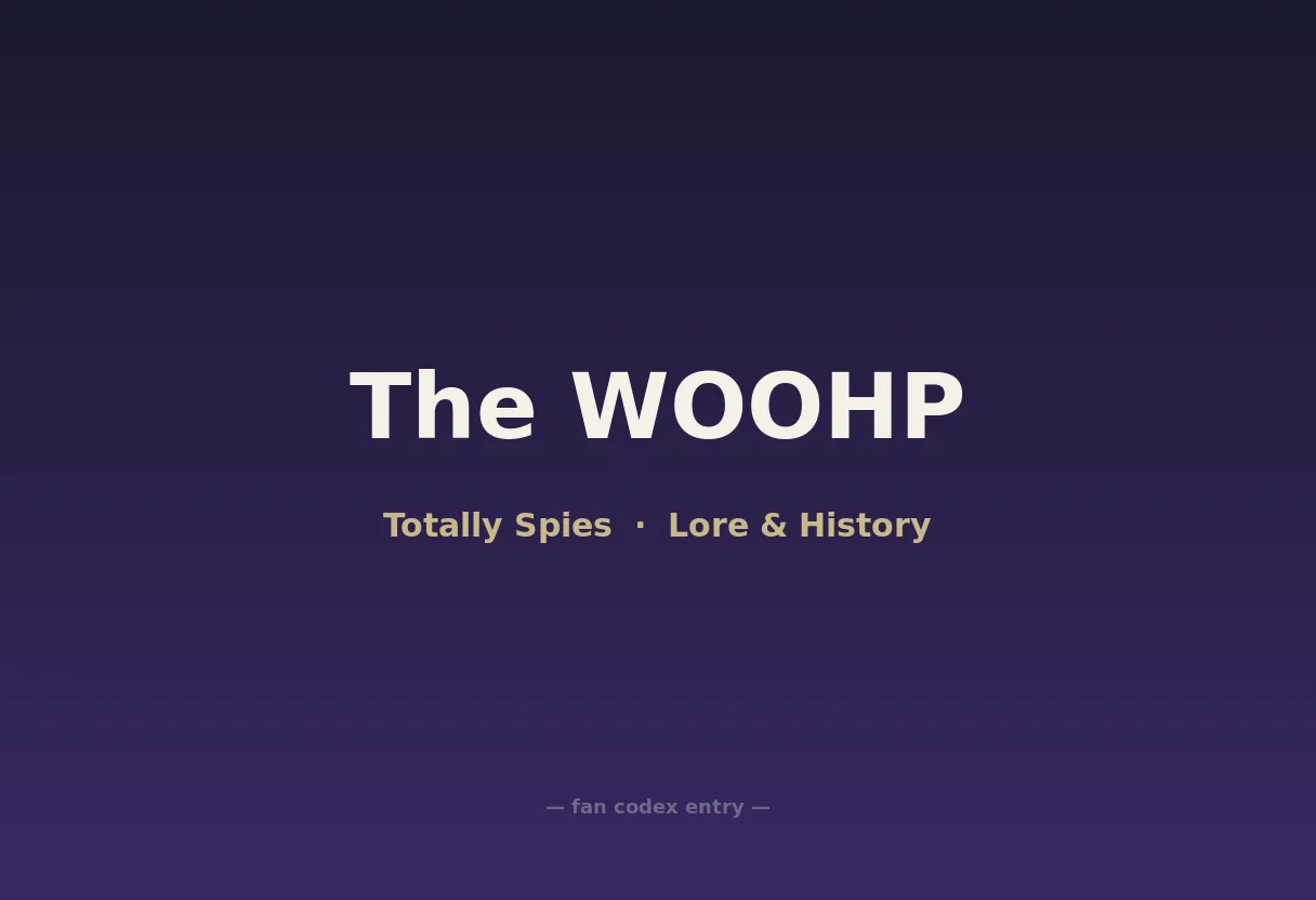 The WOOHP