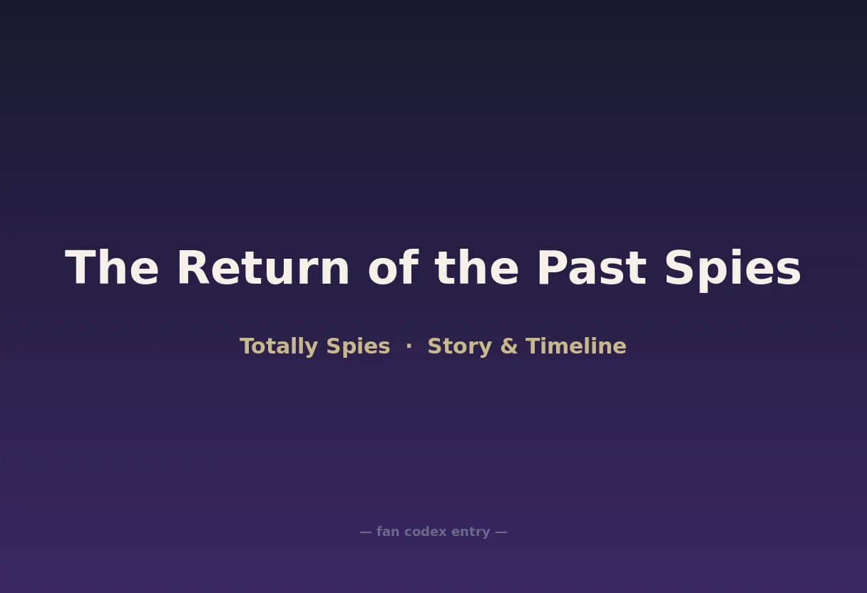 The Return of the Past Spies