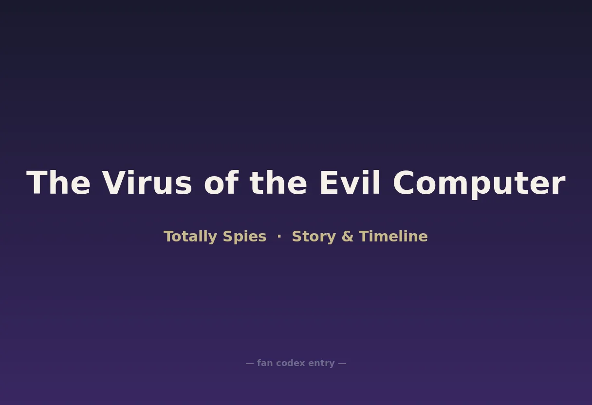 The Virus of the Evil Computer
